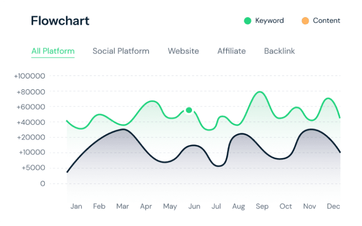 Feature illustration